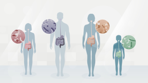 ISAPP releases new video providing clarity on prebiotics and their health benefits 7 Prebiotics 02 e1550720501127