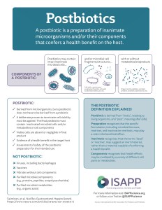 Postbiotics 3 Postbiotics FINAL