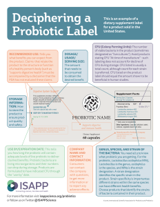 Deciphering a Probiotic Label 6 Probiotic labeling rev1029 1 1