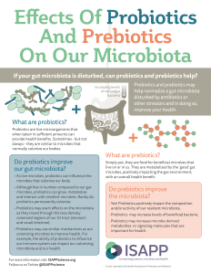 Effects Of Probiotics And Prebiotics On Our Microbiota 1 Pro Pre Microbiota final
