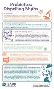 Probiotics: Dispelling Myths 3 Dispelling Probiotic Myths pdf