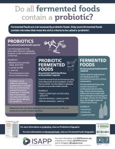 Do all fermented foods contain a probiotic? 4 ProbioticsvsFermentedFoods